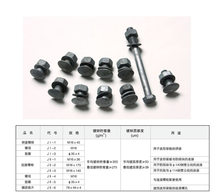 波形护栏螺栓